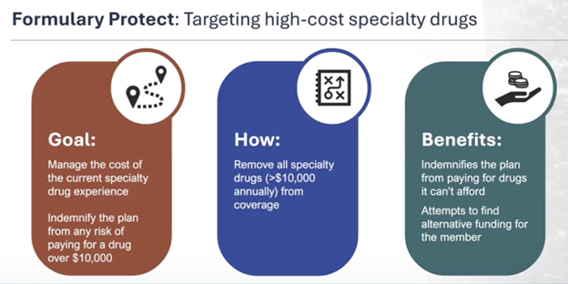 Formulary Protect - Targeting High Cost Specialty Drugs